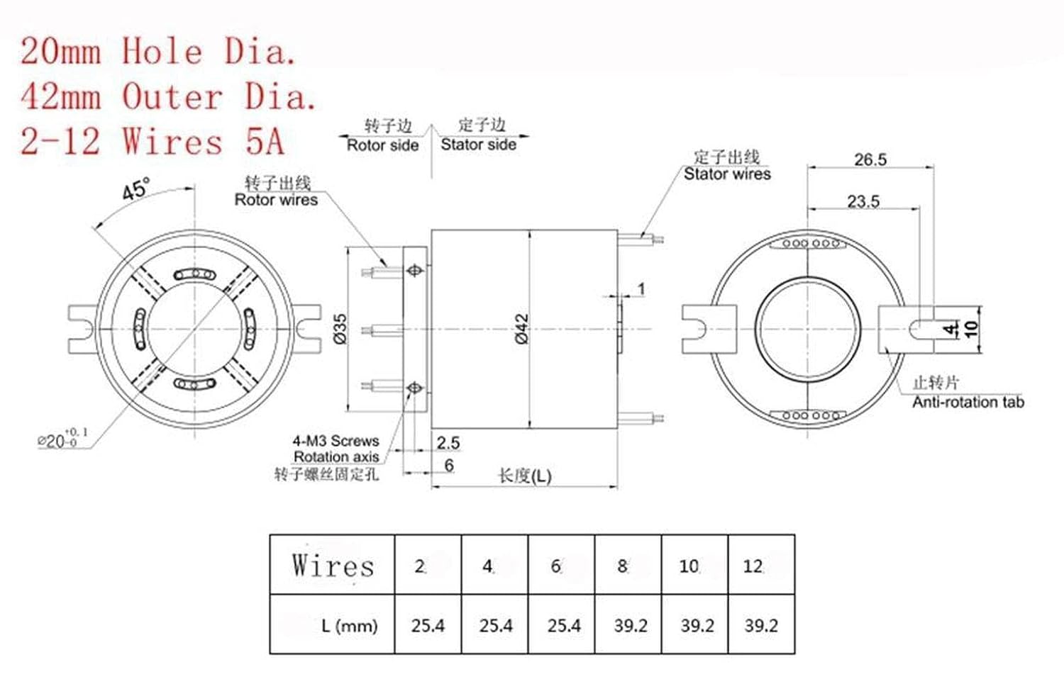 20mm Hole 42mm OD 6 Wires 5A 250Rpm Capsule Slip Ring Alloy Case for Monitor Robotic Wind Power Generator