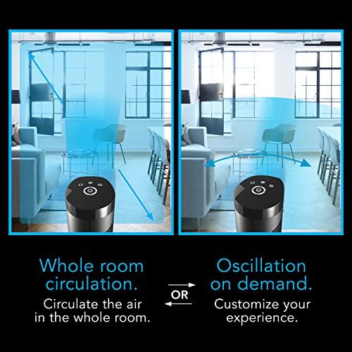 Vornado OSCR37 Oscillating Tower Fan and Air Circulator with Remote, Smooth Oscillation, Timer and Touch Controls, 37-Inch (Renewed)