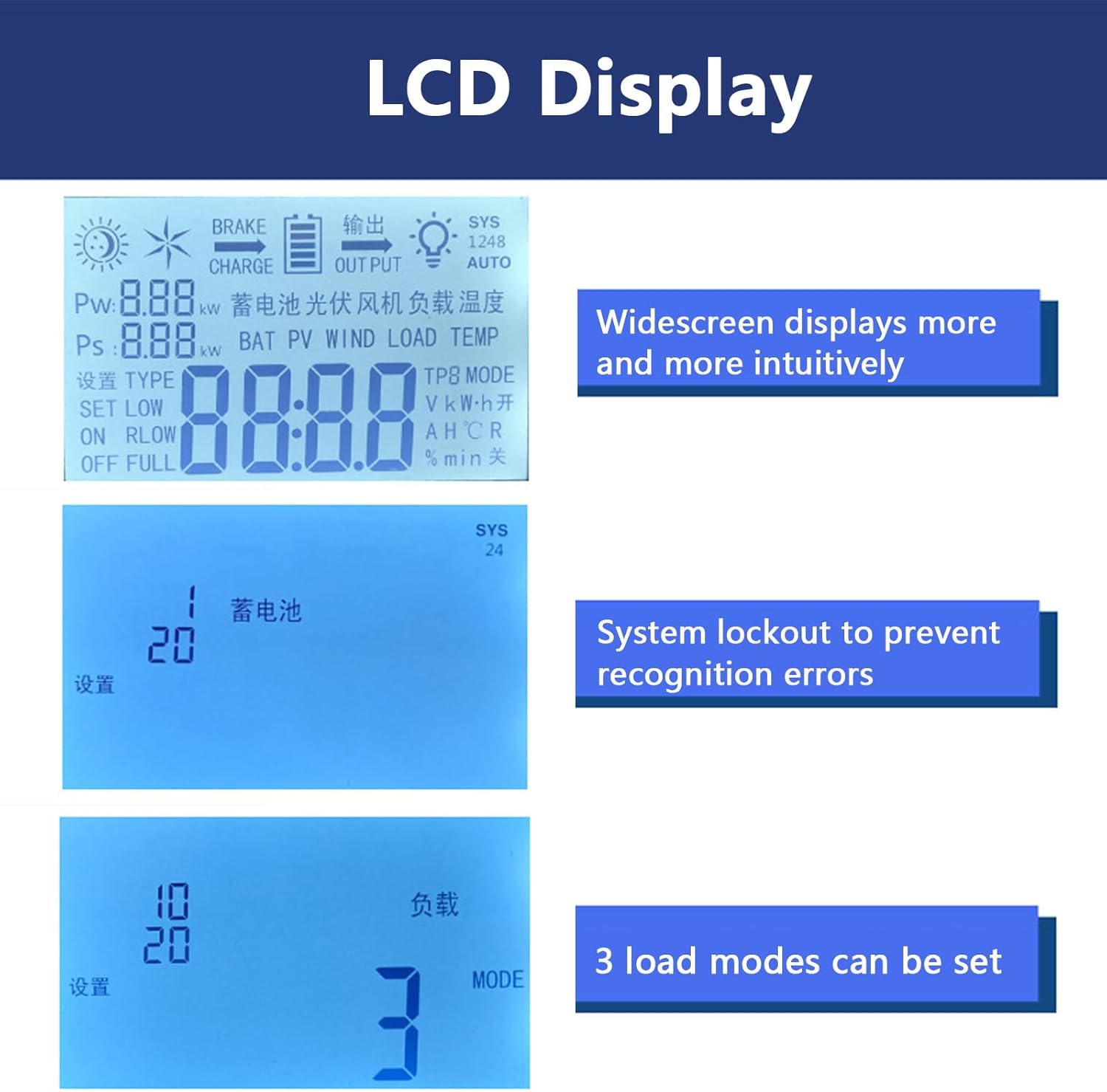 6000W Wind Solar Hybrid Charge Controller | Regulator for 12V/24V/48V Systems | Dump Load, Auto Boost Charging for Off-Grid Wind Turbine & Solar Panel, Blue