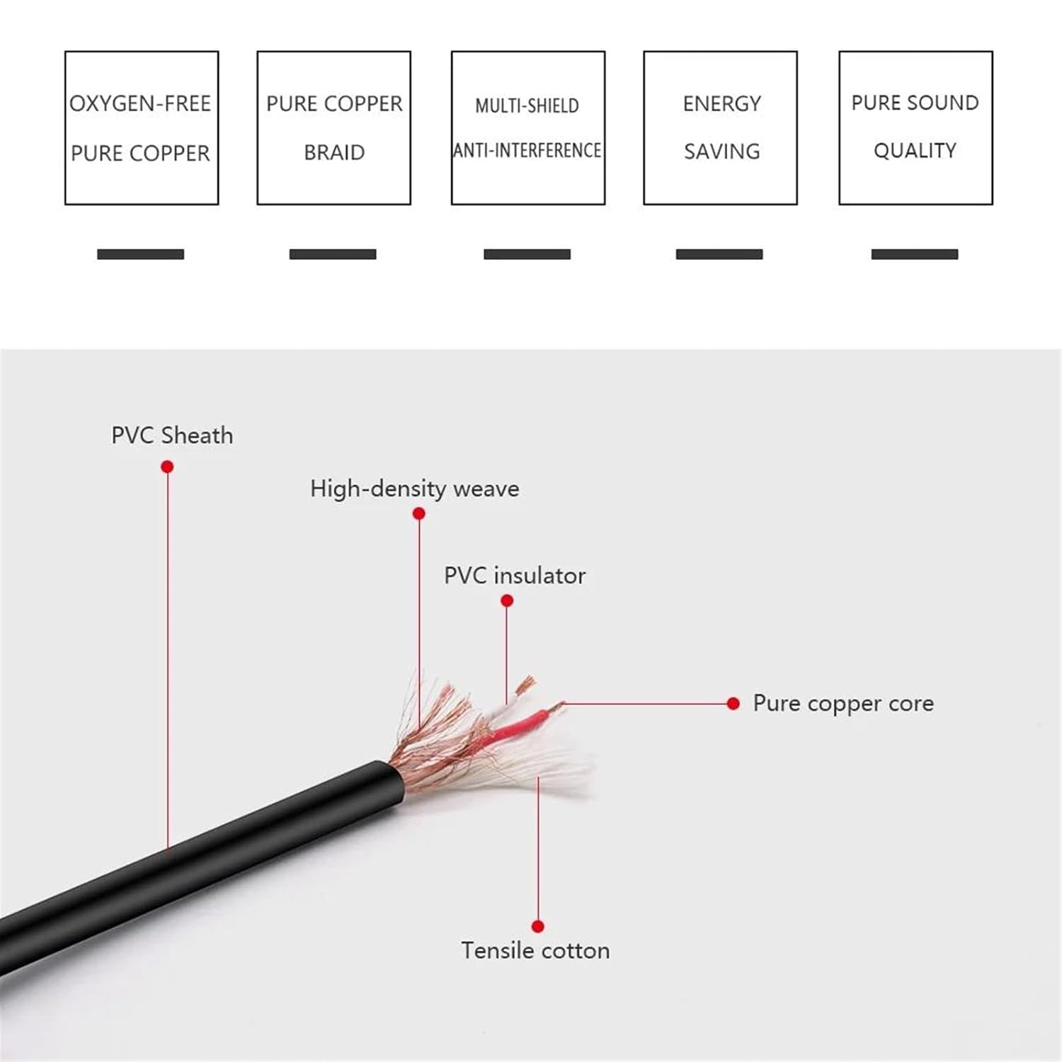 Guitar Audio Cable 1PC Microphone Cable 6.35mm TS 1/4 Male to Female Microphone Cable for Speaker Guitar Amplifier AMP Mixer(Orange,15m)