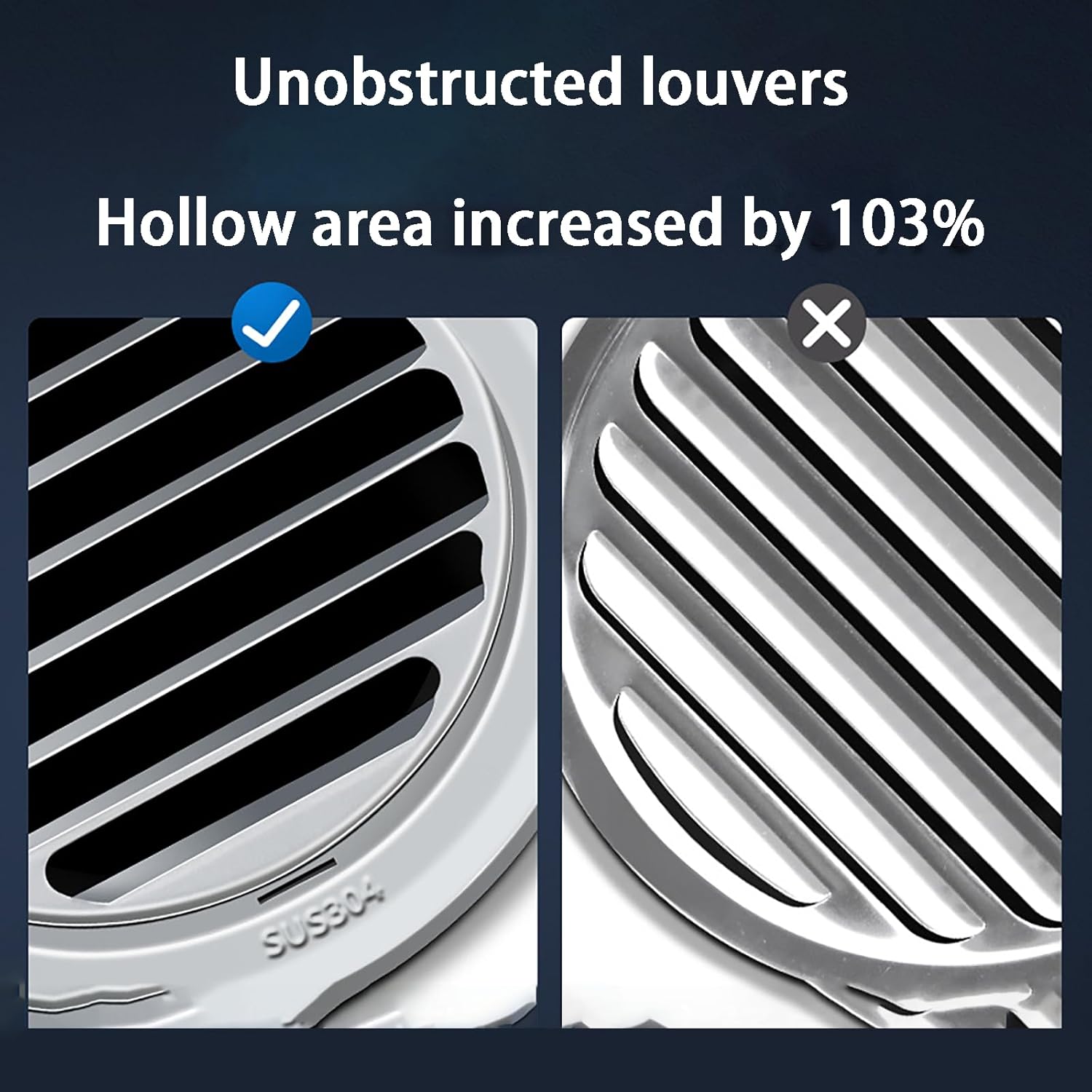 Round Wall Vent Cap - Mesh Screen and 304 Stainless Steel Louver Grille, Weatherproof and Durable Design for Outdoor Wall Use Apartments, Garages (White 190mm)