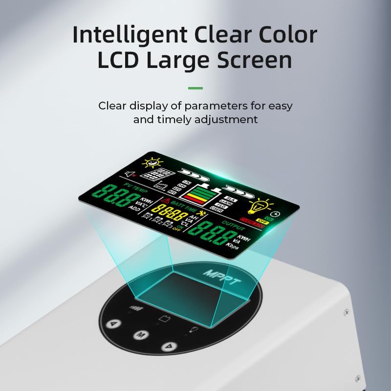 120A MPPT Solar Charge Controller,12V/24V/48V AUTO Solar Battery Regulator PV Max 200V for Sealed Lead Acid Gel and Lithium Battery