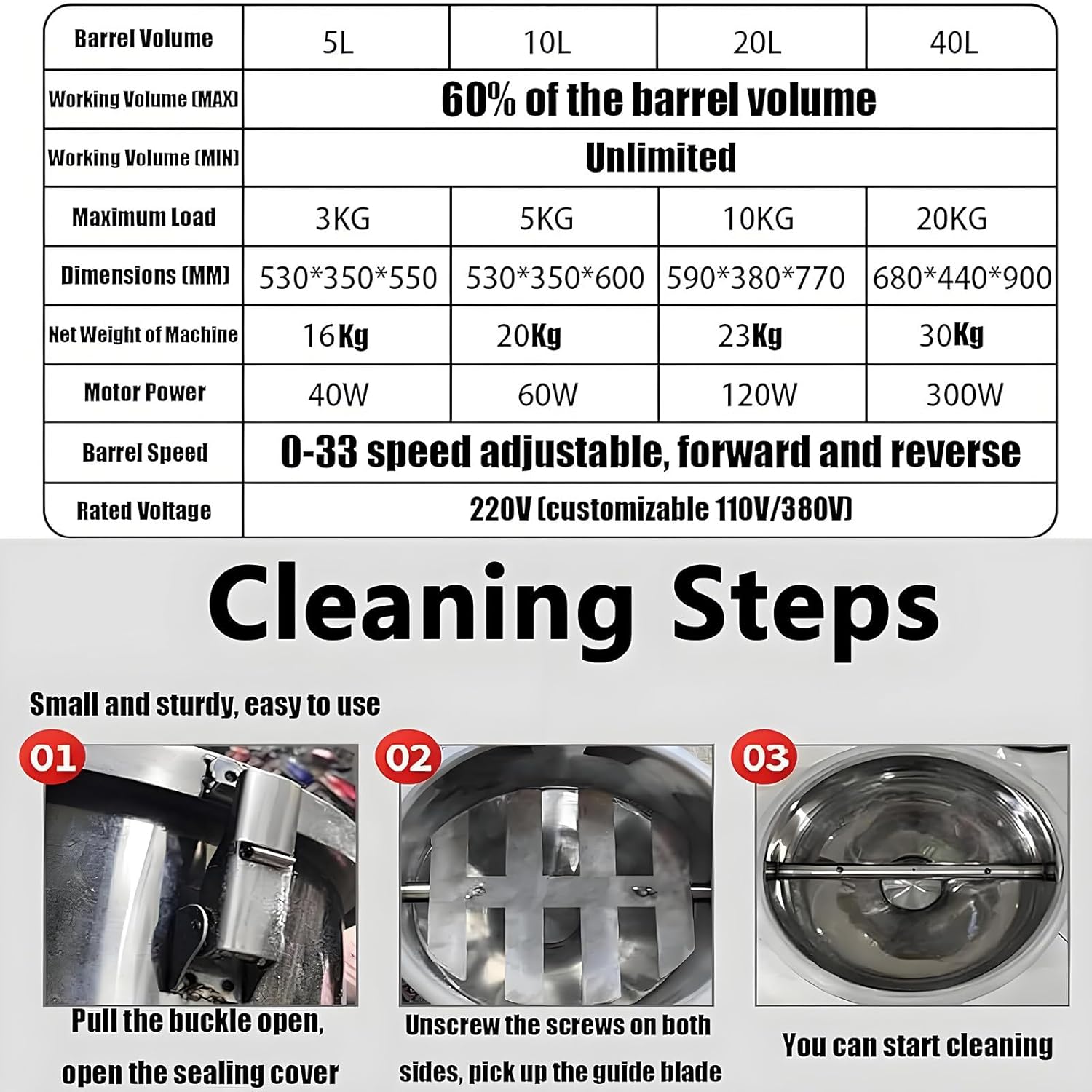 Electric 304 Stainless PowderBlenderLab Dry Dough Powder DrumMixer,Cone Shape Dry Powder Mixer for Food and Chemical Dry Powder Mixing Machine 40L