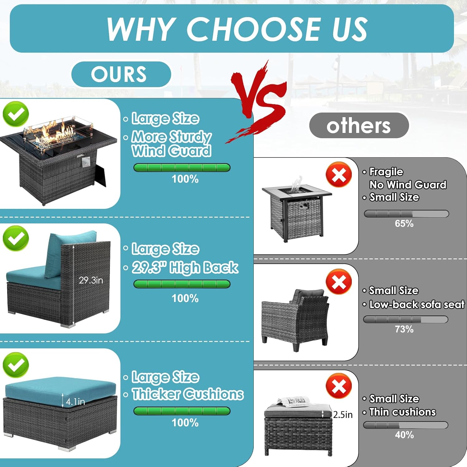 RADIATA 11 Piece Patio Furniture Sets with Firepit, Exra Large Size Outdoor Sectional and Fire Pit with Comfy High Back Deep Wide Seating for 10 People, All-Weather Non Fading Durable, Grey&Sky Blue