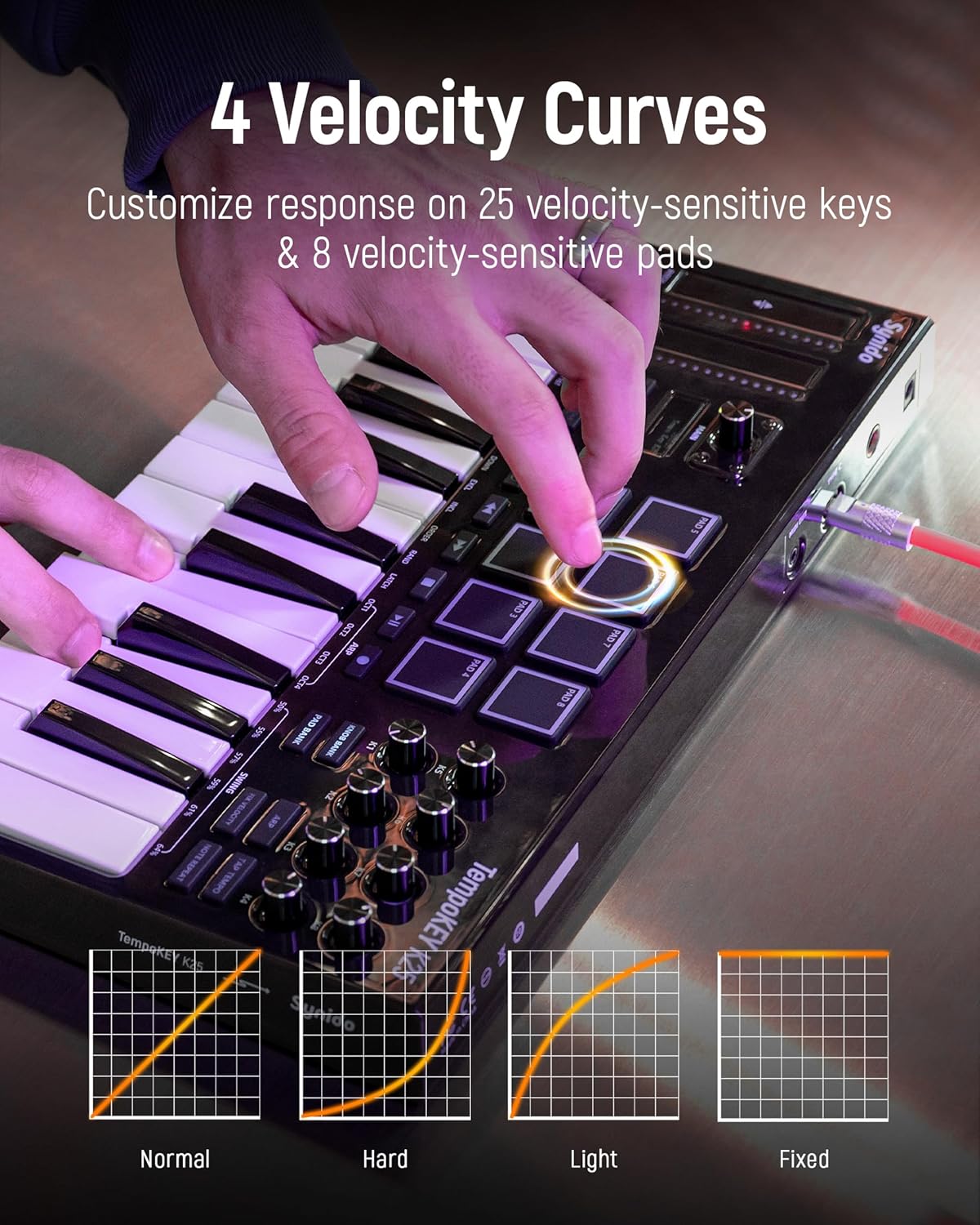 Synido Wireless Audio Interface Live Sound Card and 25 Key USB MIDI Keyboard Controller with 8 Drum Pads