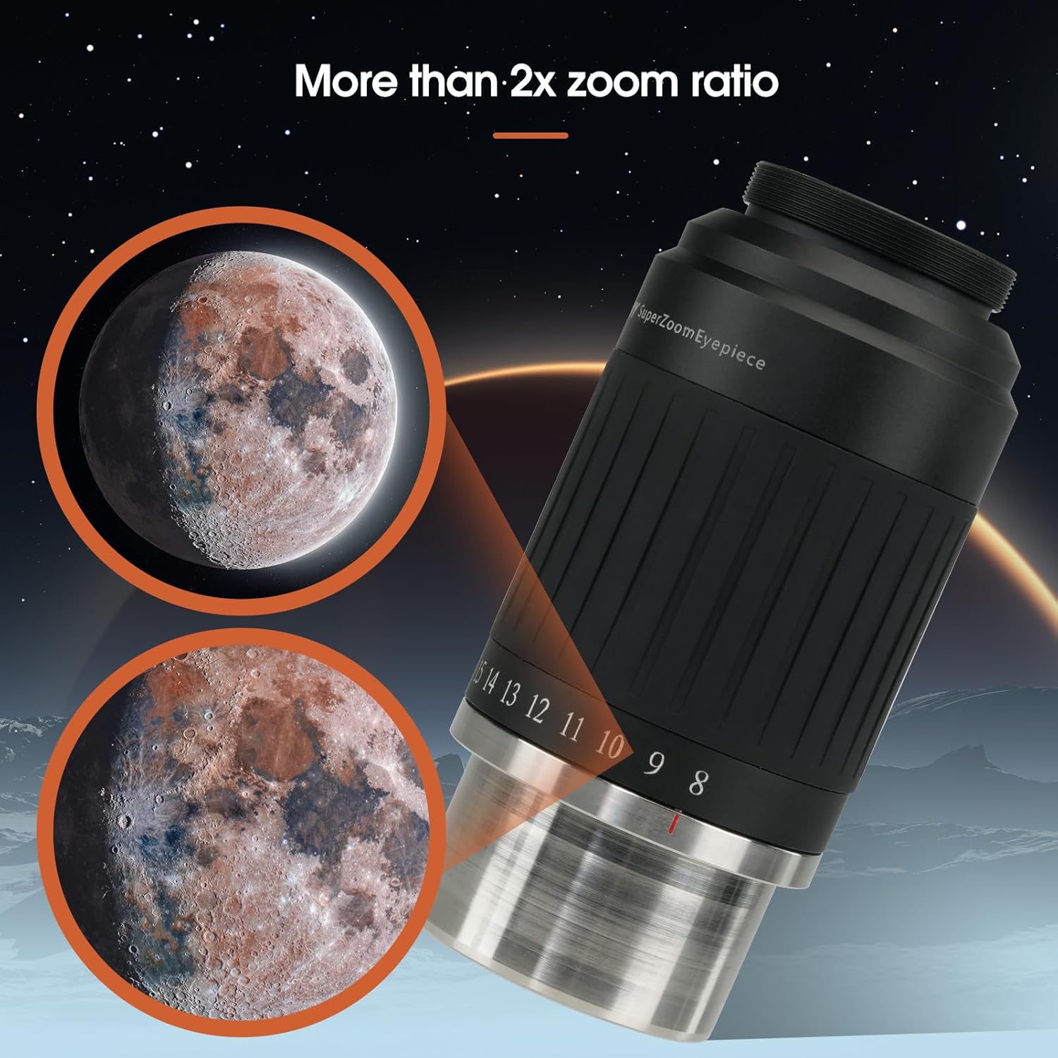 Zoom Eyepiece Set, SV245 Zoom 8 to 16mm Telescope Eyepiece with SV230 8-20mm Zoom Eyepiece, Parfocal Design, 1.25'' 2'' Dual Interface, Telescope Accessories for Planetary Observing Visual