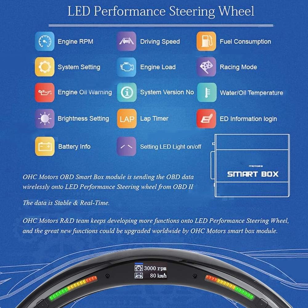Qiilu 4th Gen LED Performance Steering Wheel Race Digital Display Shift Indicator Lights OBD2 Module Kits