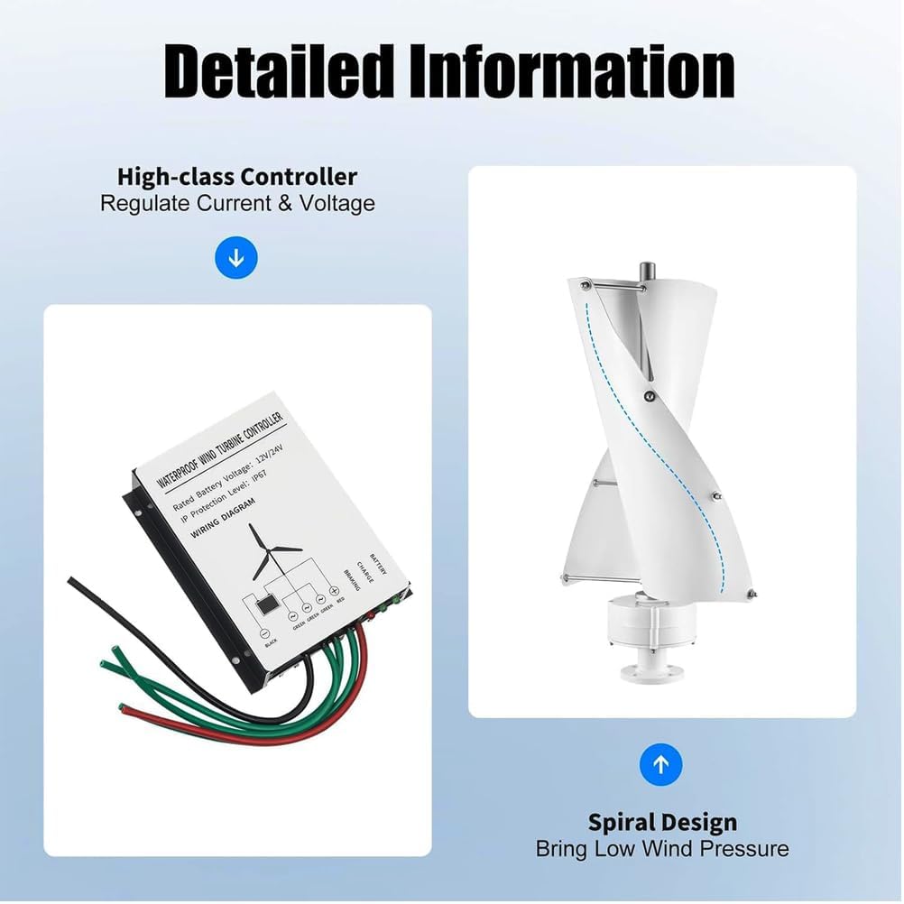 10000W Portable Vertical Helix Wind Power Turbine Generator Kit,110V/220V Magnetic Levitation Wind Turbine with MPPT Controller for Home Street Lighting