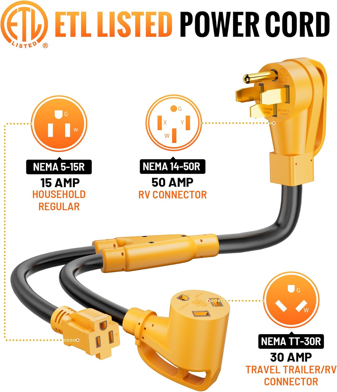 MECMO 50 Amp Parallel Cord Kit for Generator 120V 50A RV (14-50R) Inverter Generator Parallel Connection Kit for Combine Power with Two Inverter Generators Cord