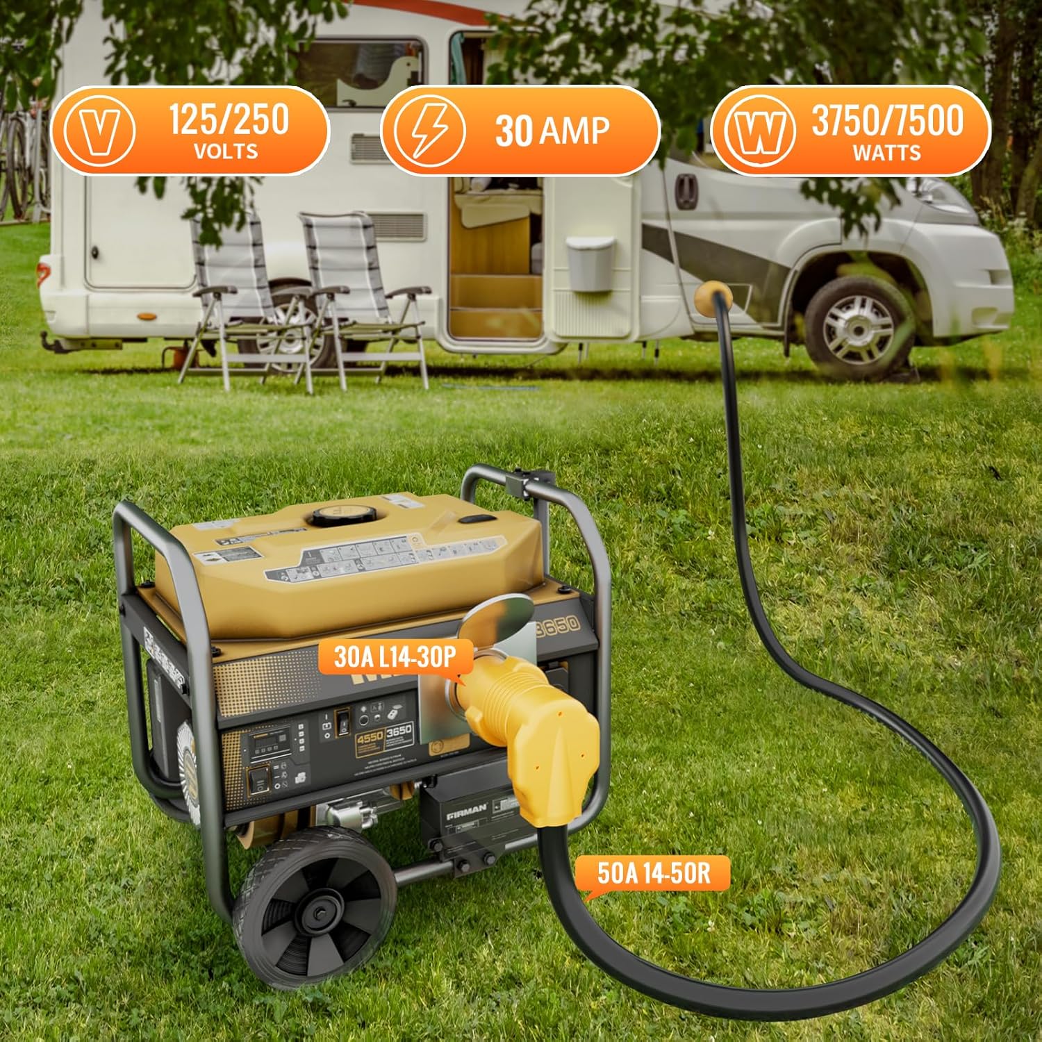 MECMO NEMA L14-30P to Four 5-20R/ 5-15R & L14-30R Generator Adapter Extension Cord, 4 Prong Twist Locking Generator 30 amp NEMA L14-30P to 14-50R RV Generator Adapter for EV RV Charging