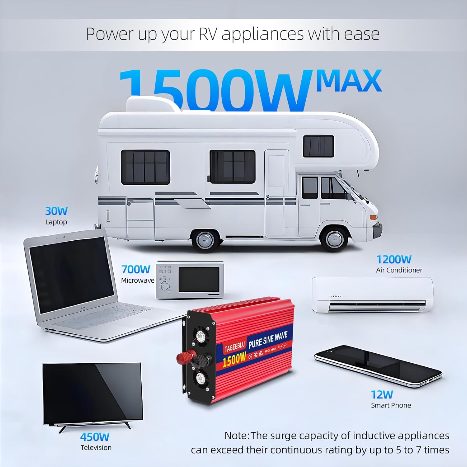 1500W 24V Pure Sine Wave Inverter, 24V DC to 110V/120V AC Power Inverter for RV、Off Grid、Truck、Power Outage with 2 AC outlets and LCD Display