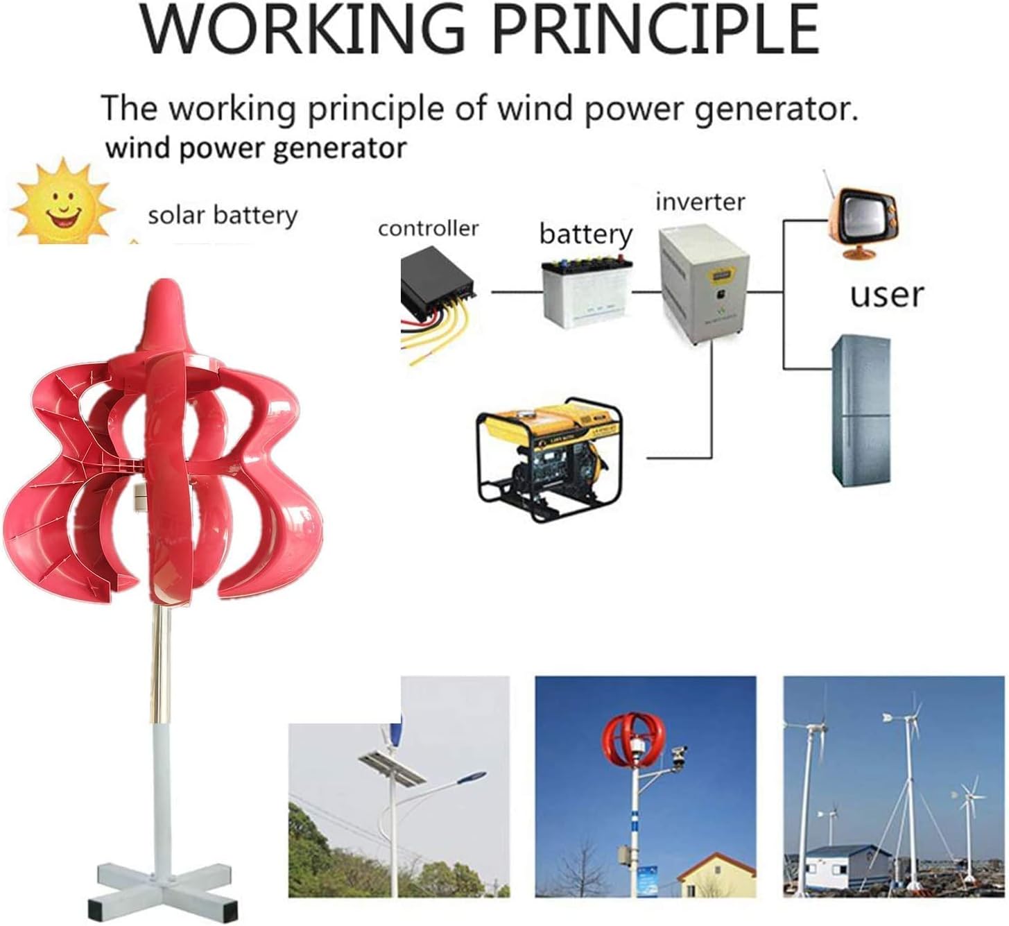 6000W Wind Generator Kit Horizontal,Home Wind for Turbines Generator Power Windmill Energy for Turbines Charge