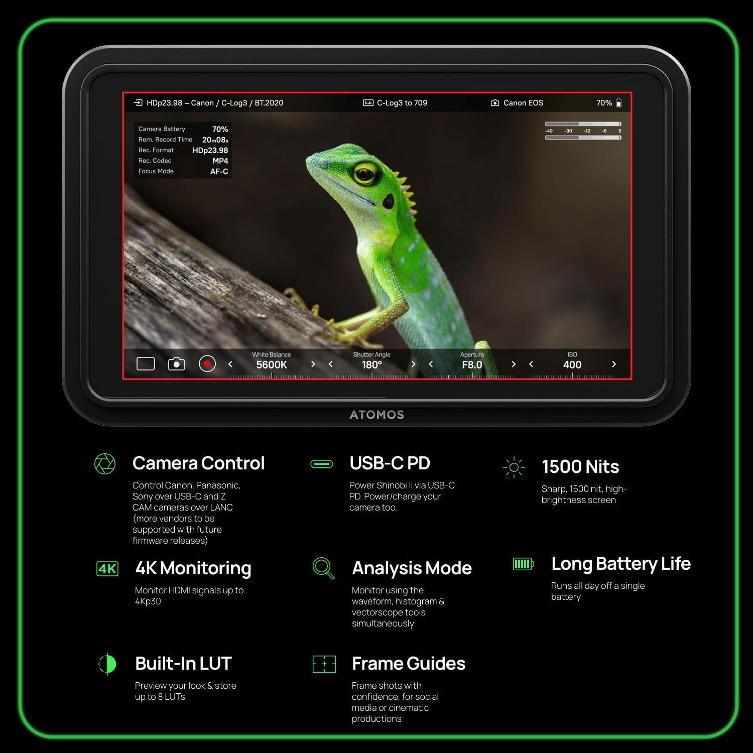 Atomos Shinobi II 5-Inch HDMI 4K Monitor Bundle with Complete Accessories and Battery (4 Items)