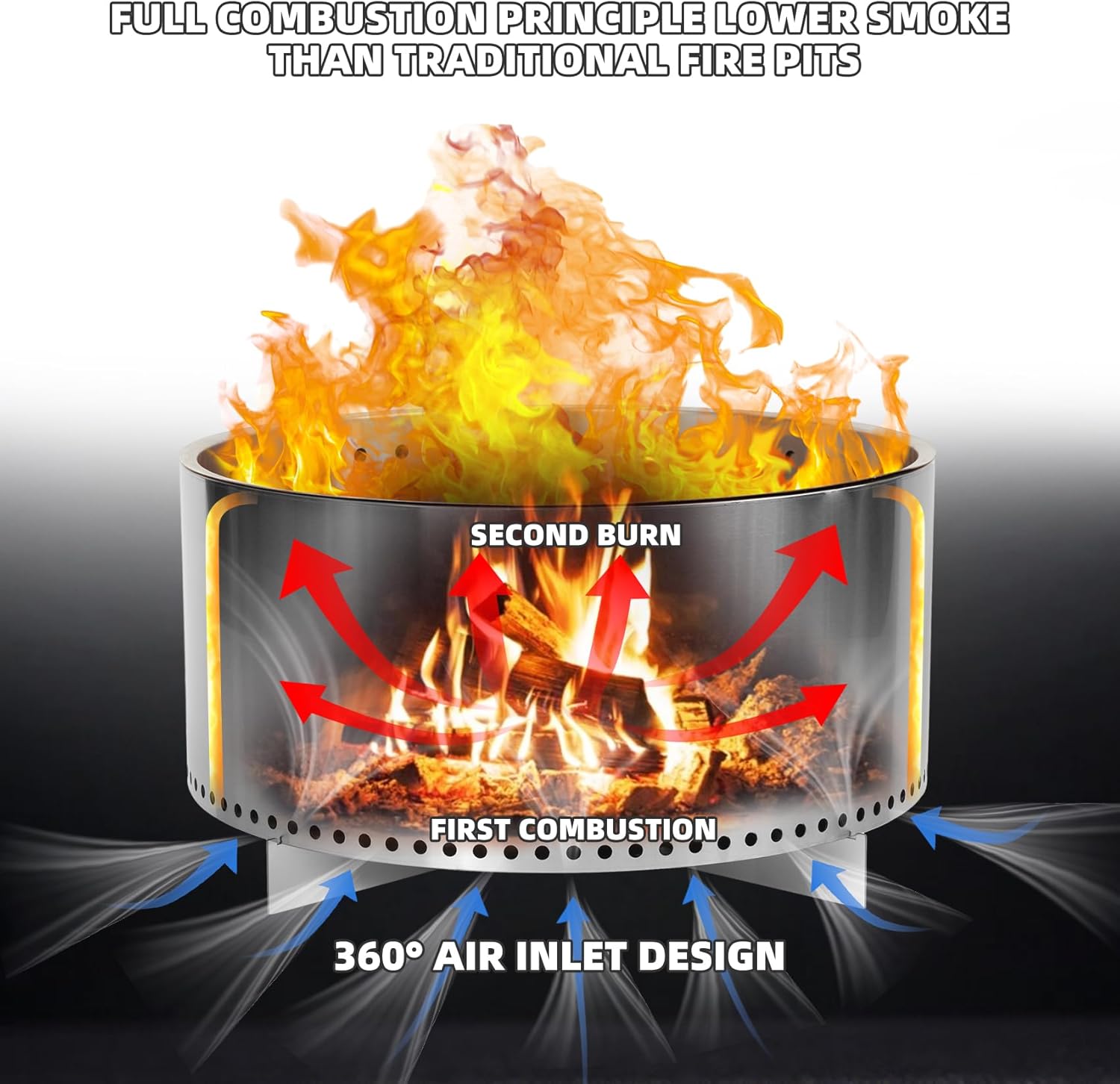 Smokeless Fire Pit, Wood Burning Camping Stove with Removable Stand & Ash Pan, Portable Outdoor Bonfire Fire Pit, Stylish Practical Solo Stoves for Camping Backyard Patio Beach, silvery