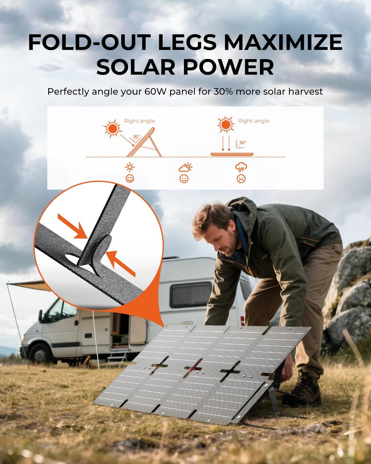 BigBlue 60W Portable Compact Solar Panel with PD 45W USB-C, 20W USB-A, DC Ports for Power Stations, Cellphones, Power Banks, Tablets, IP68 Waterproof, Foldable Camping Solar Charger with Kickstand