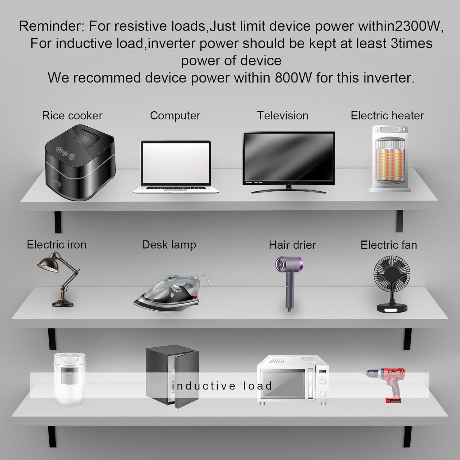 2500W Pure Sine Wave Inverter 12V DC to 110V AC Converter for Home, RV, Truck, Off-Grid Solar Power Inverter with Built-in 5V/2.1A USB, AC Hardwire Port, Remote Controller
