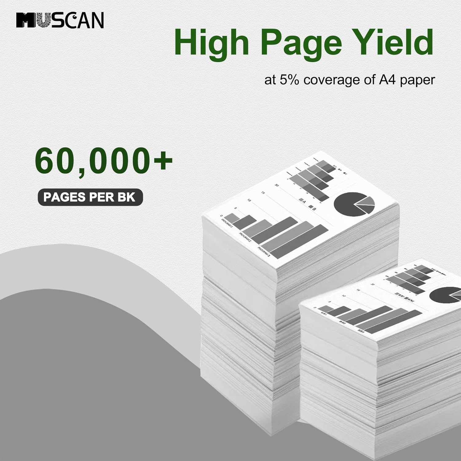 56F0Z00 56F0ZA0 Imaging Unit Replacement for 56F0Z00 56F0ZA0 Drum Unit for B2442dw B2338dw MS321 MS421 MS521 MX521 MS621 MS622 Printers(1-Pack Black, 60000 Pages)