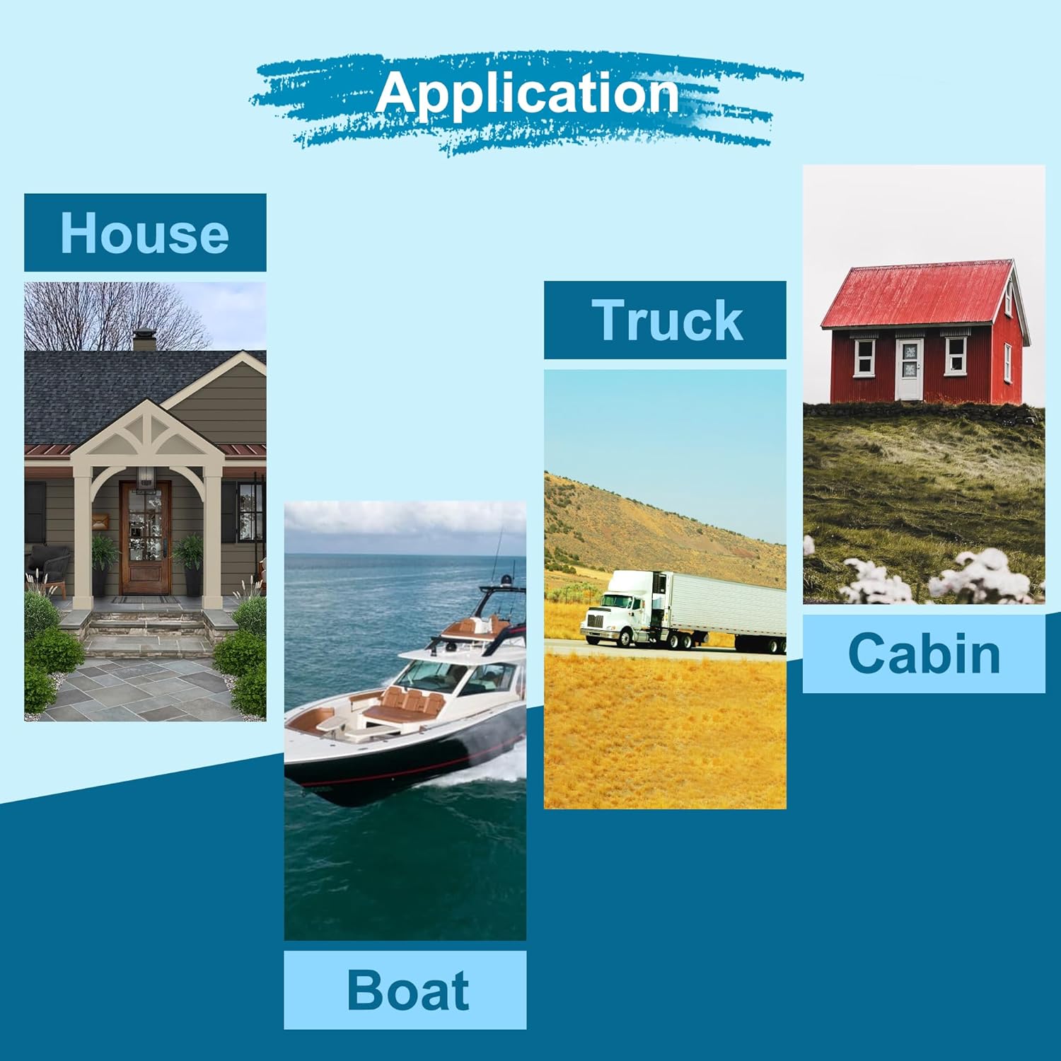 ACOPOWER Solar Panel 400W 24V, Monocrystalline High-Efficiency PV Module Power Charger for RV Caravan Marine Camper Rooftop Farm Battery and Off Grid(2 * 200W)