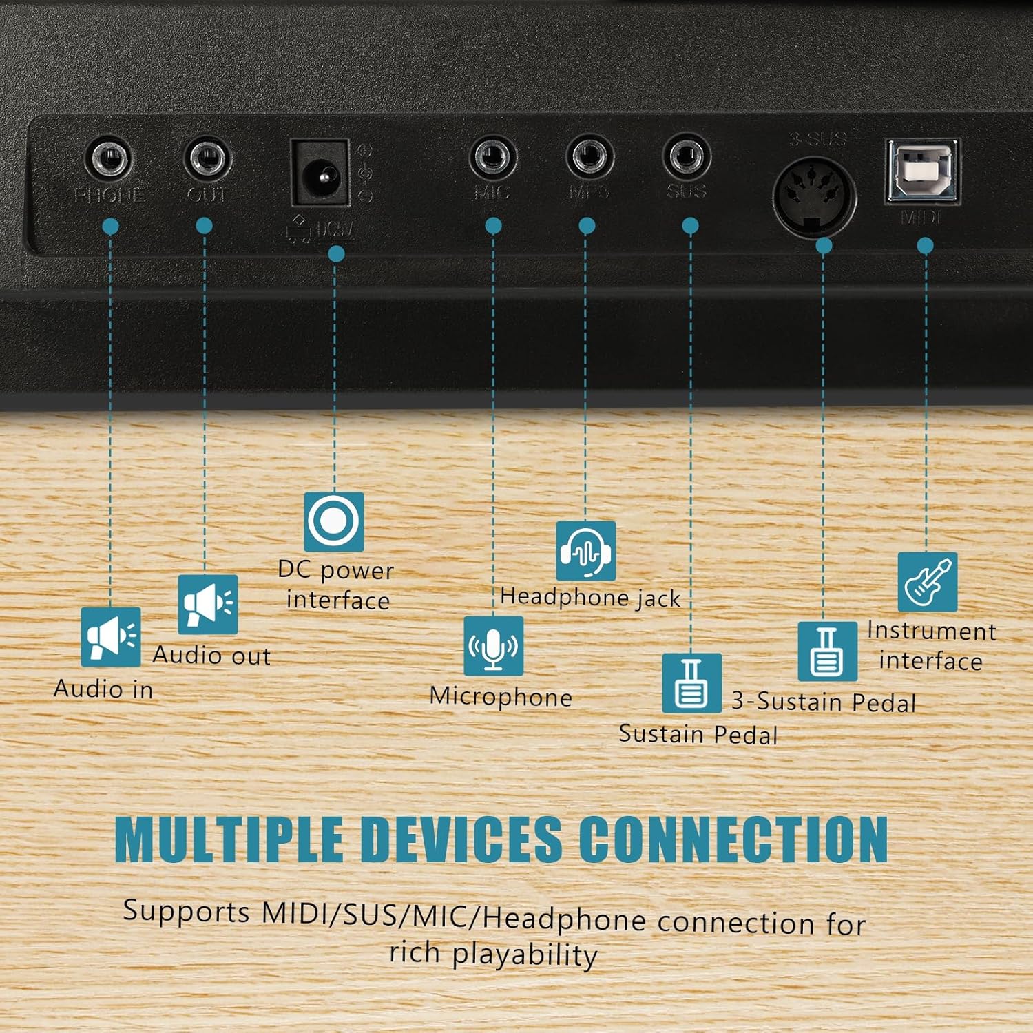 cdar 88 Key Keyboard Piano,Electric Piano Full Size Music Keyboard Learning Keyboard with Semi Weighted Keys Sustain Pedal Carrying Case & Headphones Perfect for Kids Adults Beginners & Professiona