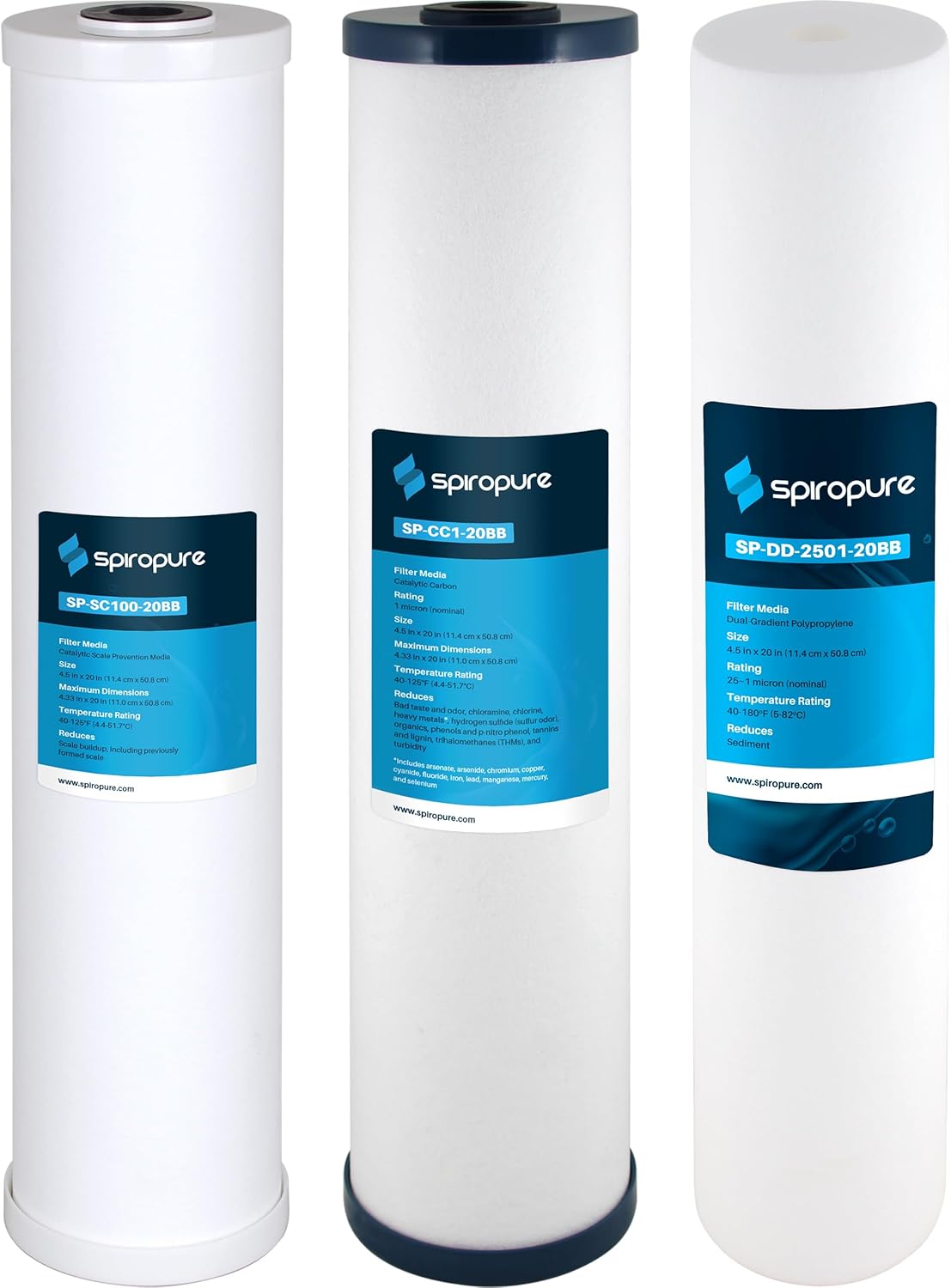 SpiroPure SP-WH325 3-Stage Whole House Water Filter Replacement for SP-WH300 Sediment Carbon Descaler, Chlorine Reduction, Salt Free Water Softener, City or Well Water