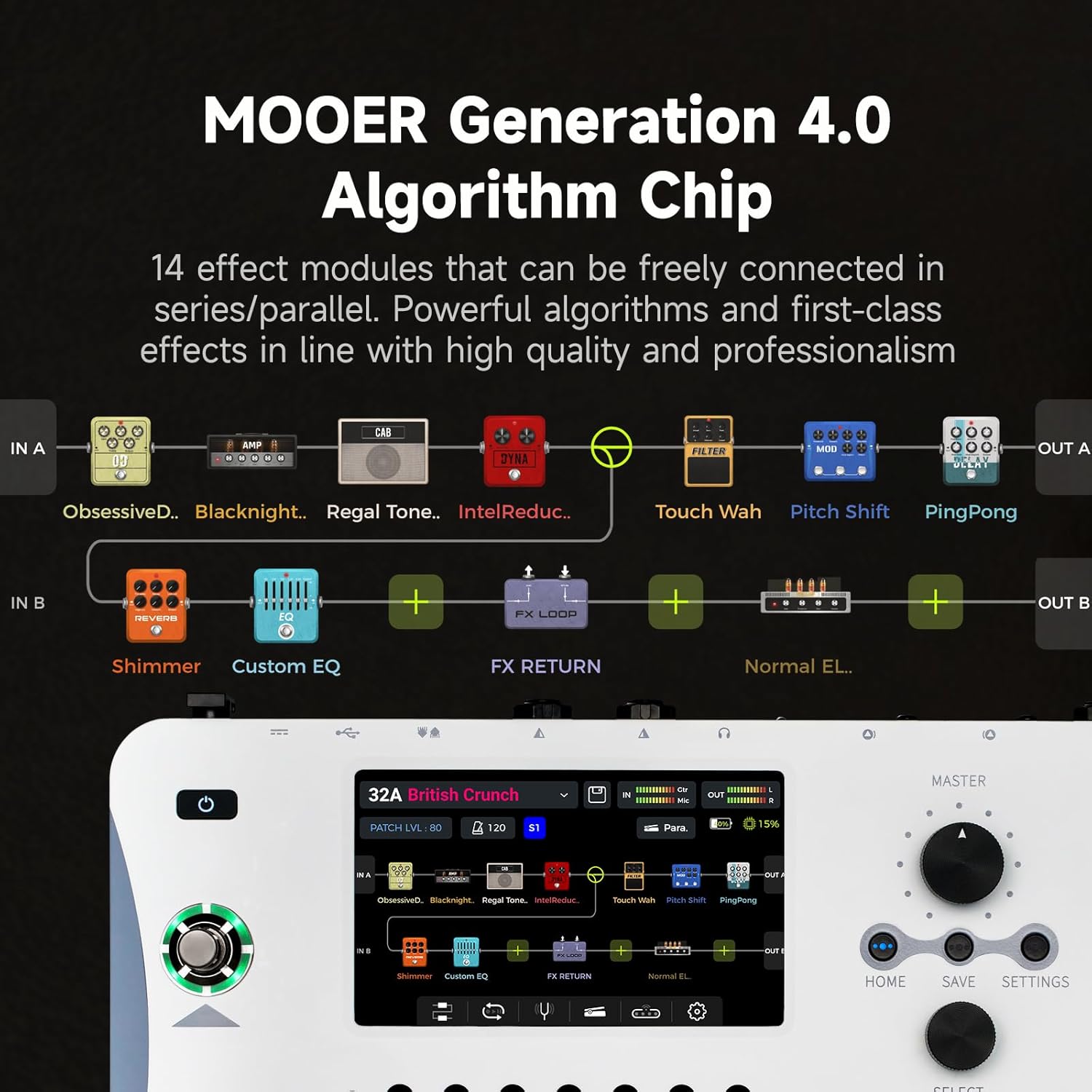 MOOER GE1000 White Guitar Multieffects Pedal Dual Effects Chains Processor with AI Equalization, 5