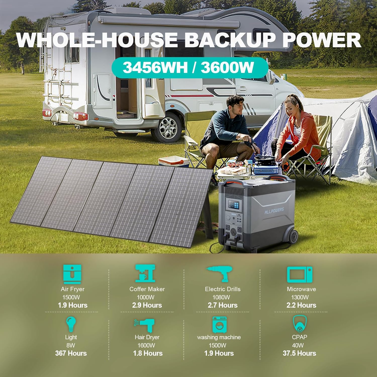 ALLPOWERS R4000 Solar Generator with SP037 400W Panel,3600W/3458Wh LiFePO4 Portable Power Station, 4000W Output, Wheeled Design for RV, Camping & Home Backup