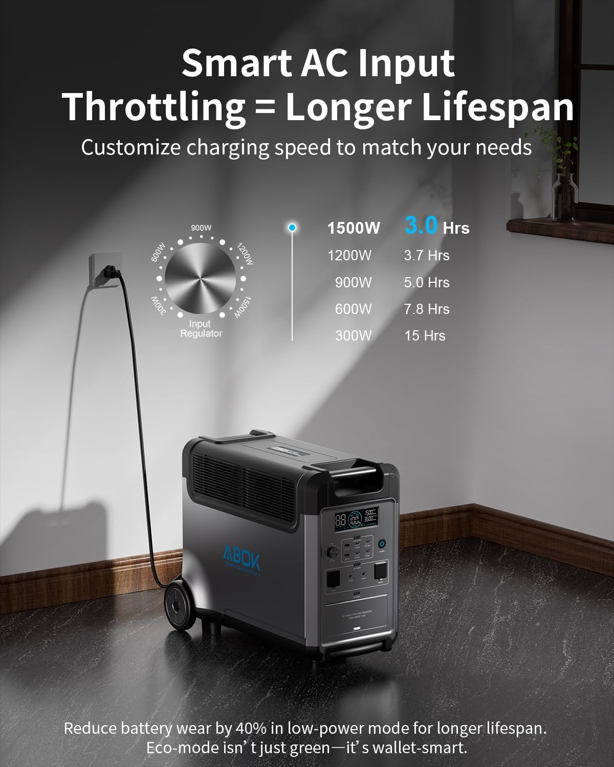 Portable Power Station with Extra Battery, 3840Wh LiFePO4 Battery, 3600W Electric Solar Generator for Garage, Home, Off-Grid Living, Camping, RVs, Outdoor Adventures