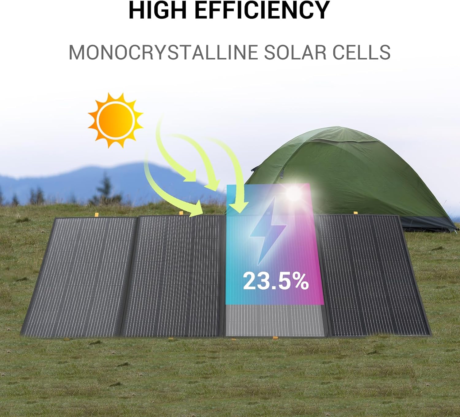 800W Portable Solar Panel,2pcs 400W,Foldable Solar Panel Power Backup,36V Output Solar Charger for Power Station Off Grid Outdoor Activities, RV, Marine,Camping, Solar Generator, IP67 Waterproof