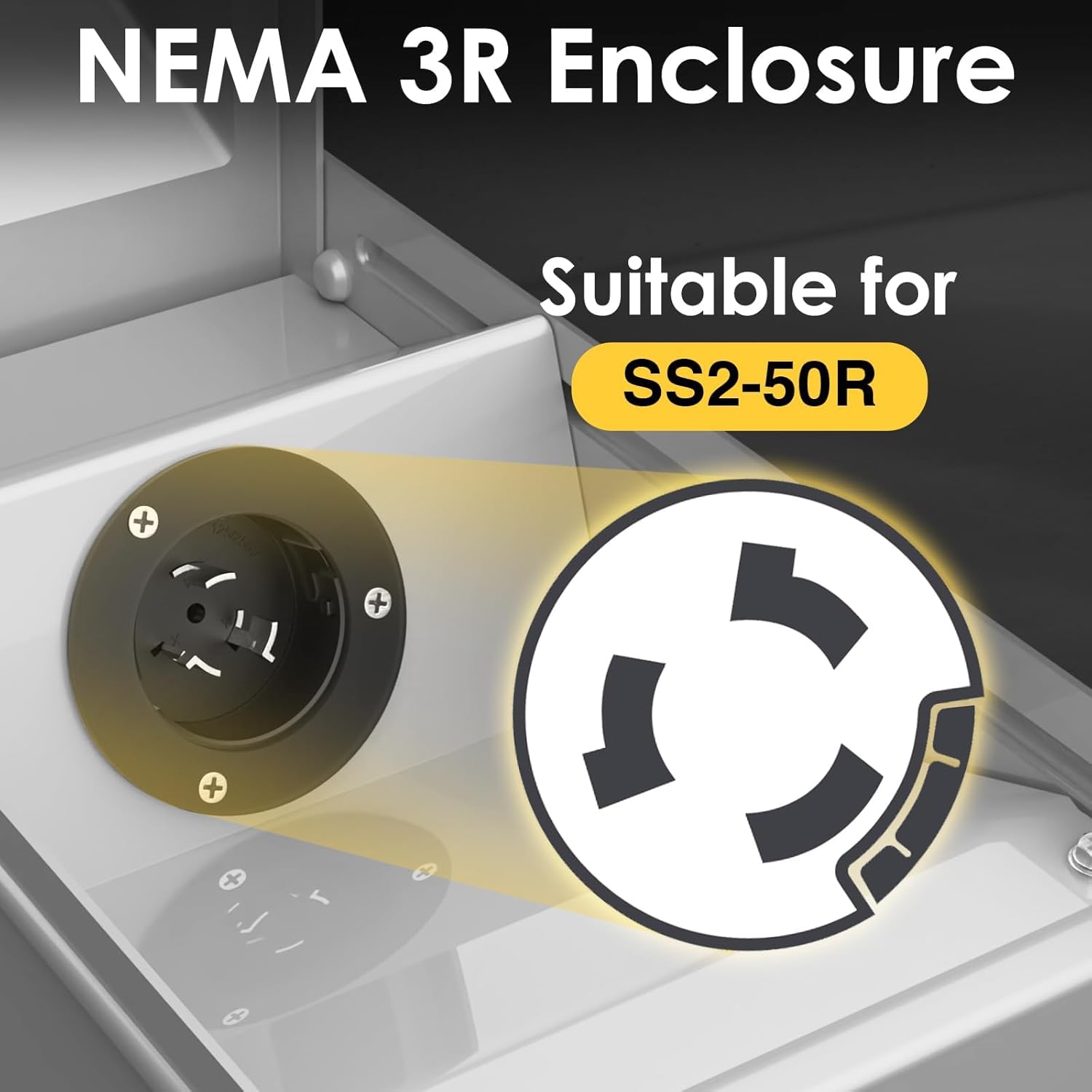 50A Generator Setup SS2-50P Power Inlet Box with Interlock Kit (suiable for Squared QO 150/200A Panel), Safety Solution for homeowners During Outage
