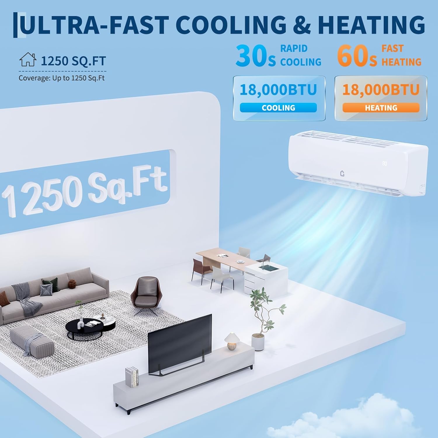 Garvee 18000 BTU Mini Split AC/Heating System,19 SEER2 Mini Split Air Conditioner Heat Pump System, Ductless Wall Mount AC Cool Up to 1250 Sq. Ft, Installation Kits, 230V