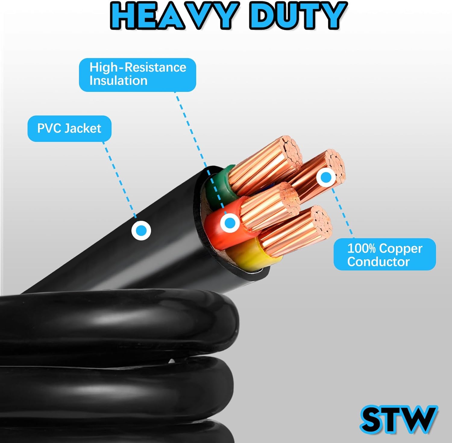 50 Amp Generator Cord 15FT and Power Inlet Box, NEMA 14-50P Male to SS2-50R 125/250V Twist Lock Connector with Pre-Drilled NEMA SS2-50P Generator Inlet Box for Generator to House