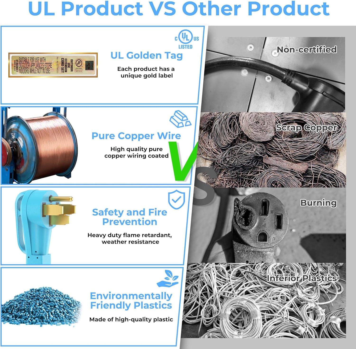 CircleCord UL Listed 50 Amp 25 Feet RV/Generator Cord with Locking Connector, Heavy Duty 6/3+8/1 Gauge STW Wire, 14-50P Male and SS2-50R Twist Locking Female for RV Camper and Generator to House