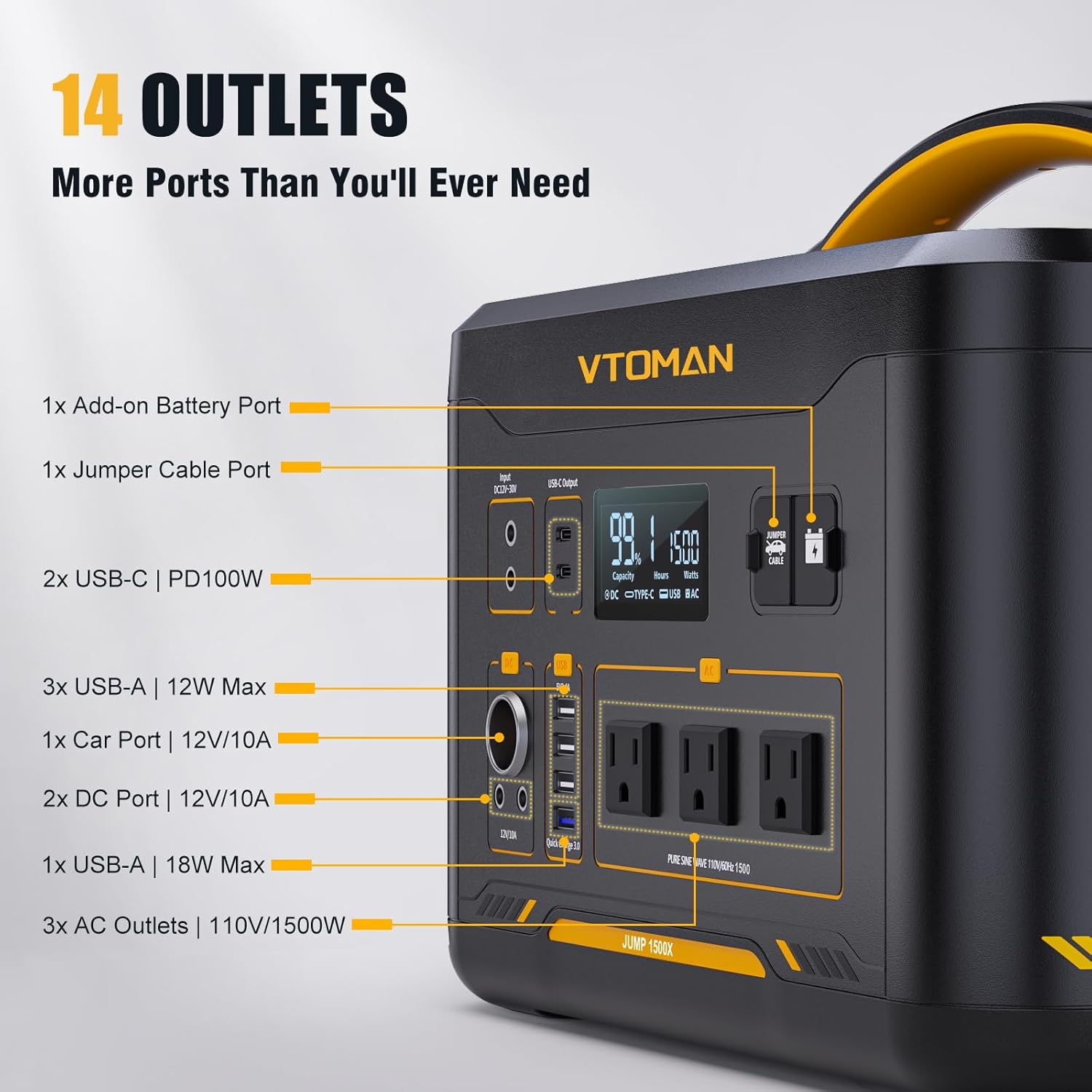 VTOMAN Jump1500X Portable Power Station, 828Wh LiFePO4 Battery Solar Generator with Jump Start, 1500W AC Outlet, 100W PD Type-C, Large Capacity Expandable to 2376Wh for Camping, RV Travel, Home Backup
