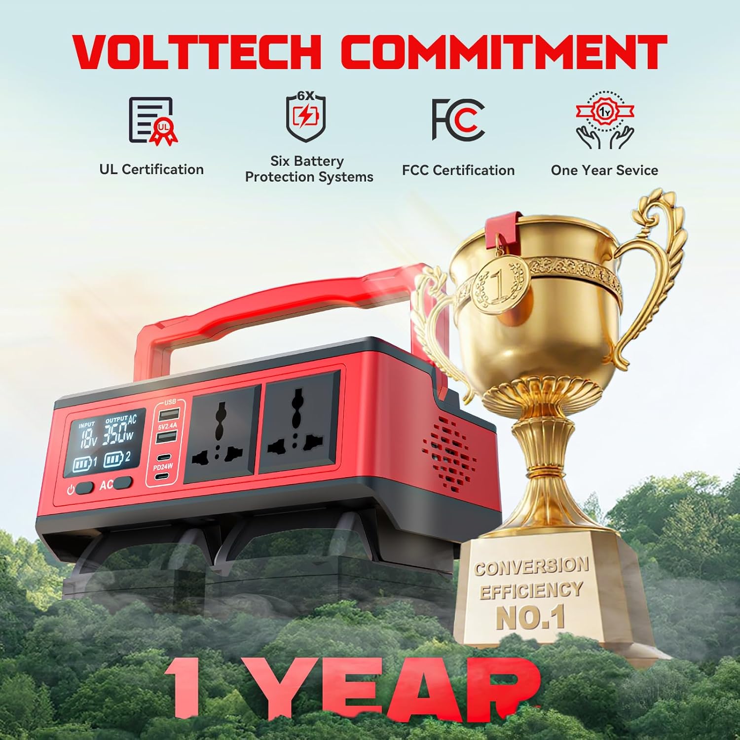 350W Power Inverter Compatible with Milwaukee: VoLtTech Portable Battery Adapter Phone Charger DC 18V to AC 110V Camping Essentials with 2 USB-A & 2 Type-C & 2 AC & 7 Colors RGB Light (No Battery)