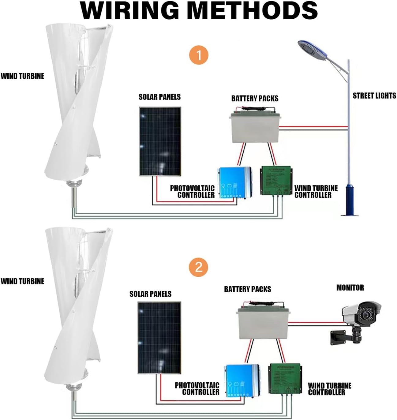 400W / 800W / 1000W / 1200W Maglev Wind Turbine Generator 12V / 24V / 48V Vertical Windmill Power Dynamo Kit with Controller and 2 White Blades, Pure Copper Core Generator,400w,12V