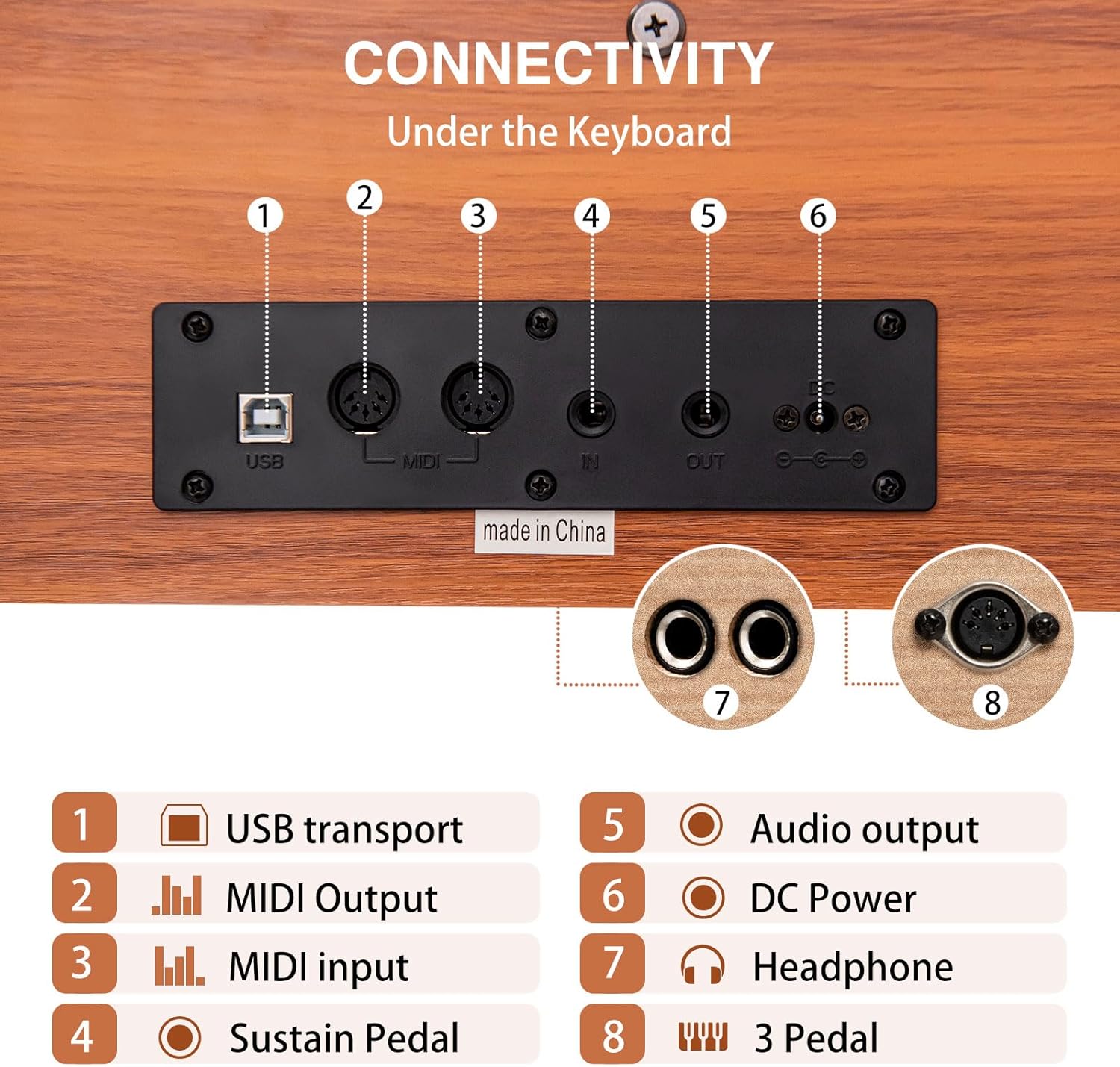 88 Key Weighted Digital Piano - Wooden Desk Electric Piano Transforms Between Desk and Vanity - Progressive Hammer-Action Keyboard, Perfect for Beginners with MIDI Functionality