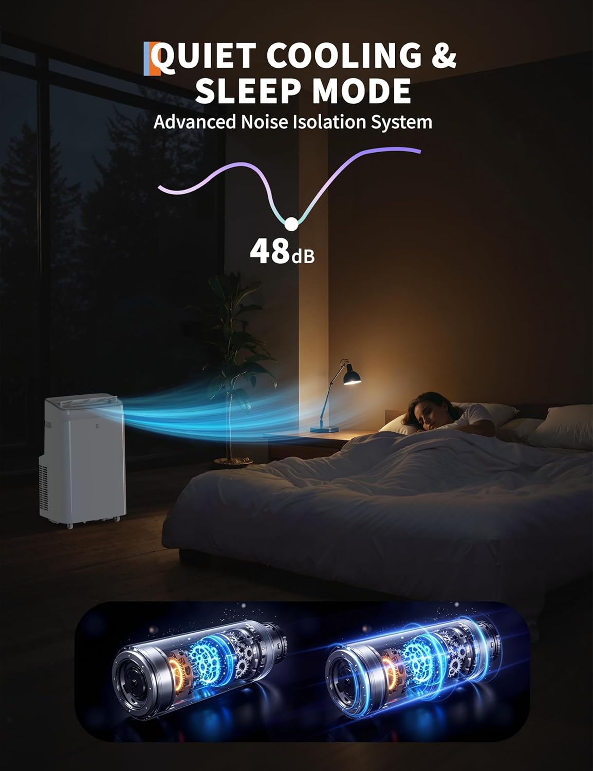 12,000 BTU Portable Air Conditioner, 3 in-1 Standing AC Unit with Dehumidifier and Fan, Remote and LED Touch Panel, Sleep Mode, Window Kit, Cools up to 550 Sq.Ft., Quiet Operation, White Top