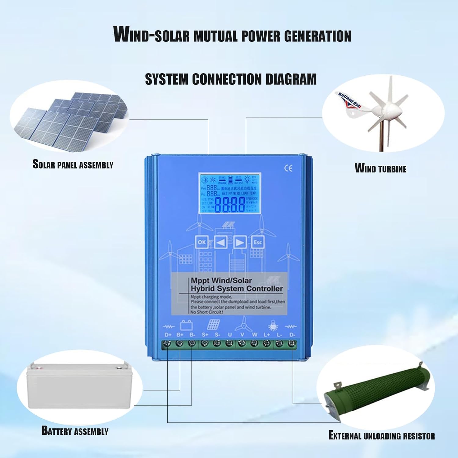 Wind Solar Hybrid Charge Controller, 1400W Wind and Solar Charge Controller, Auto 12V/24V Battery Off Grid Controller Boost MPPT 800W Wind Turbine, 600W Solar Panel 24V