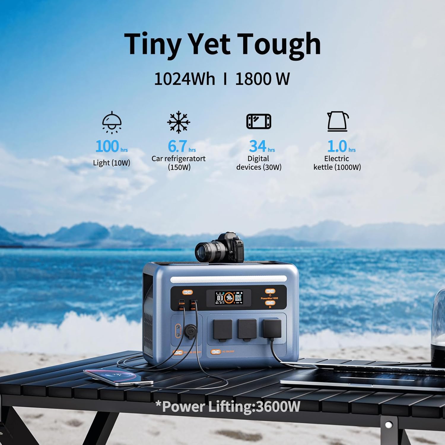 Powermax 1800SE Portable Solar Power Station with 4*200W Solar Panels Included, 1024Wh LFP Solar Generator, 1800W(Surge 3600W) Output, 800W AC Fast Charging/800W Solar, Emergency Backup for Home Use