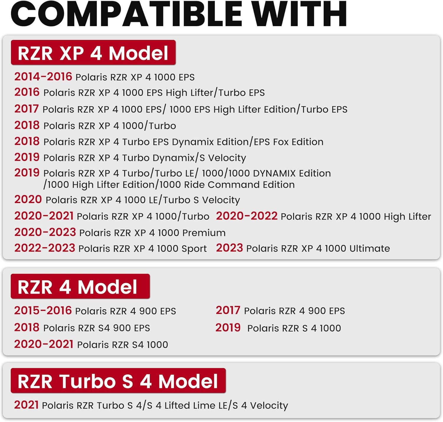HECASA Lower Door Insert Panel Compatible with 2014-2023 Polaris RZR XP 4 900 XP 4 1000 XP4 Turbo EPS S S4 Replacement for 2879942 Door Accessories 4 Seat Heavy Duty