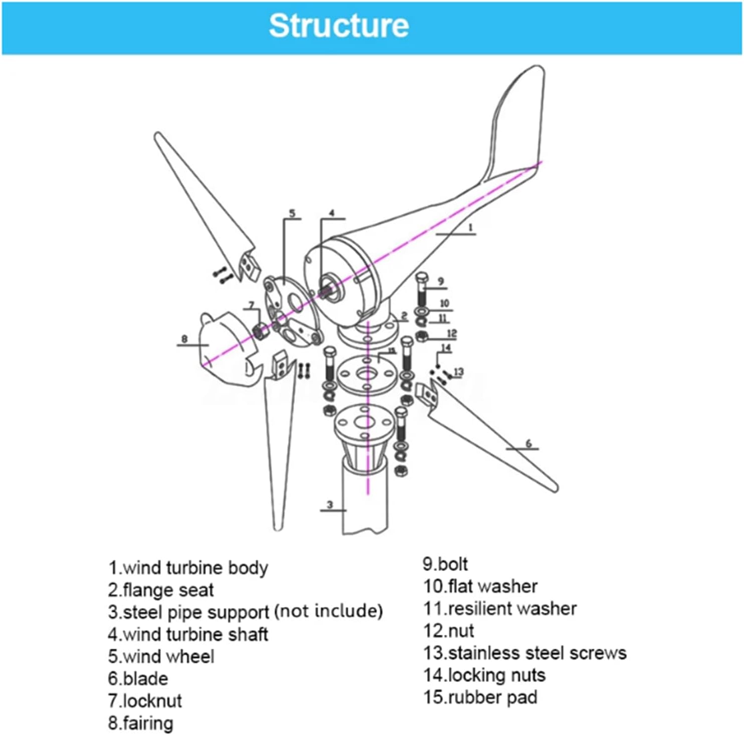 8000W 6 Blades Horizontal Wind Turbine Kit, Horizontal Windmill 12V 24V 48V Generator Wind Power System with Controller for Homeuse (White)