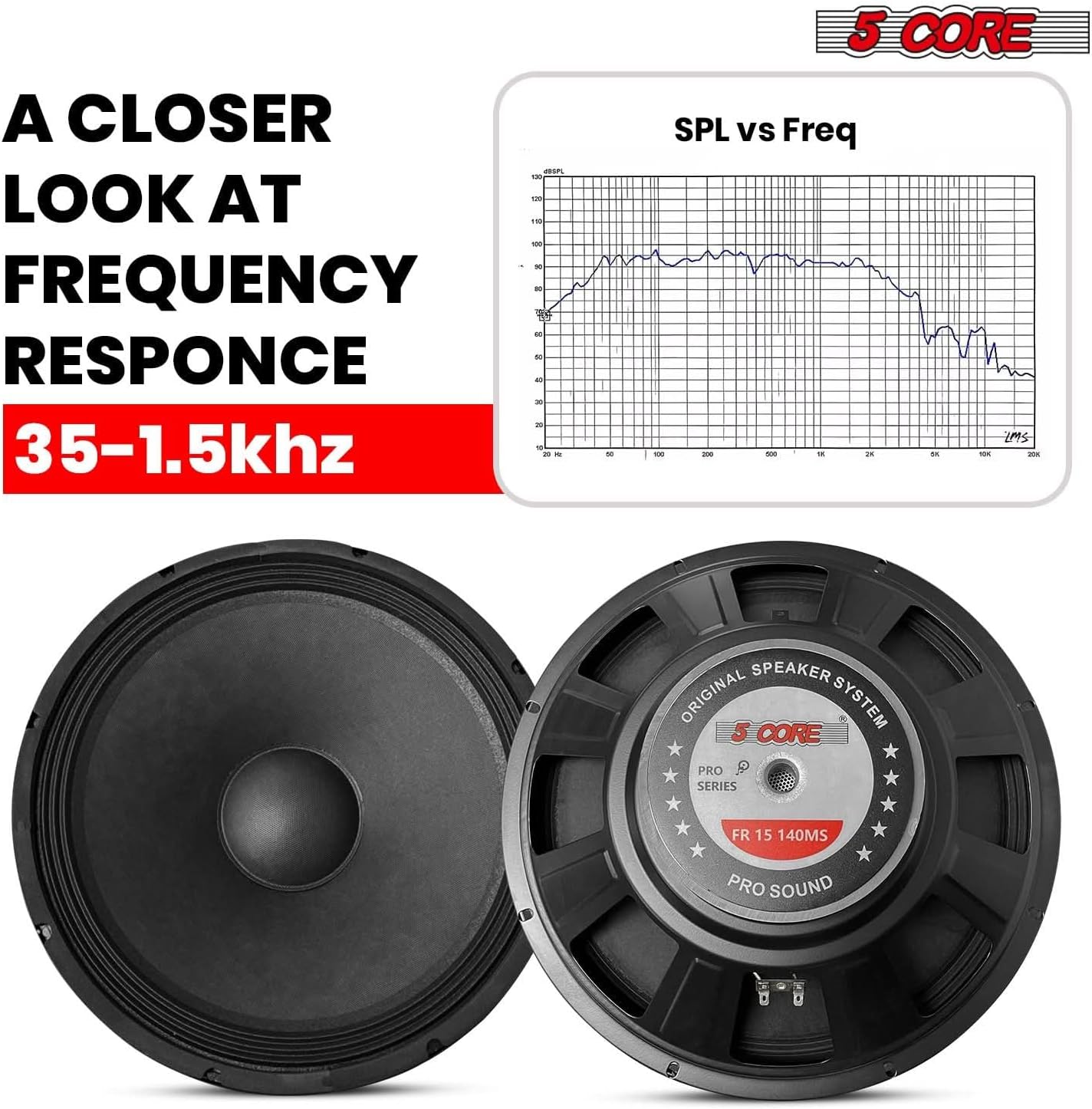 5 CORE 15 Inch Subwoofer Speaker Pair 2000W Full Range PA DJ Audio Sub Woofer Speakers 8 Ohm Deep Bass Replacement Component Subwoofers for Pro Audio Use - FR 15 140 MS 2PCS