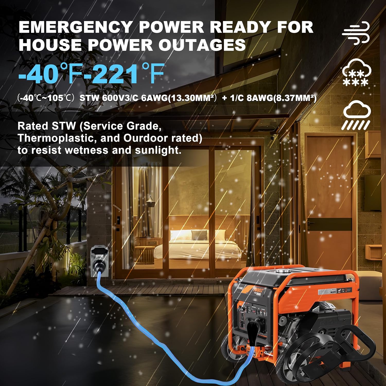 50 Amp Generator Cord and Pre-Drilled Power Inlet Box, Generator Cords 25FT, 50 Amp 125V/250V Generator Power Cord, NEMA 14-50P / SS2-50R Twist Lock Connector