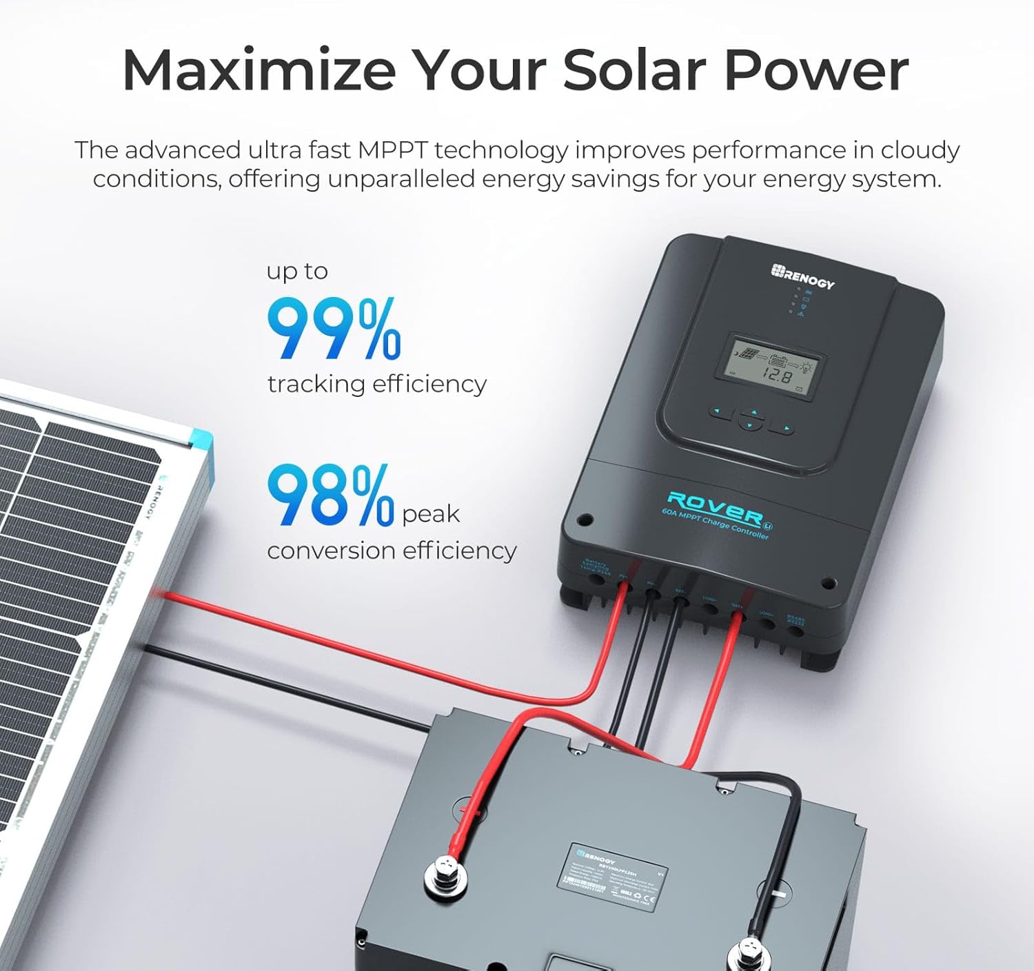 Renogy Charge Controller-Rover 60A MPPT 12V/24V/36V/48V Auto-Detect LCD Display | 99.9% Efficiency for Gel/Flooded/Lithium Batteries | Dual-Peak Tracking & Modbus Support (60A 12V/24V/36V/48V)
