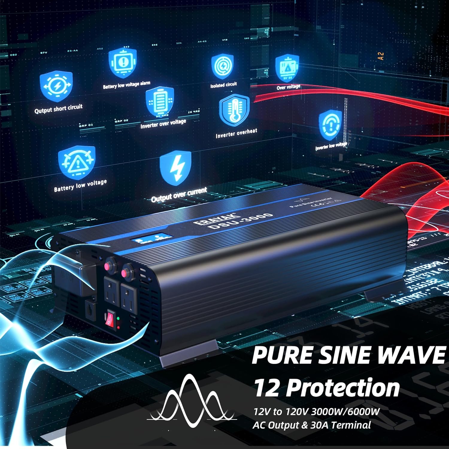 Erayak 3000W/6000W Pure Sine Wave Inverter 12V DC to 110V 120V AC Converter for Home, RV, Truck, Off-Grid Solar Power Inverter with 18W USB-C, AC Hardwire Port, 6m Remote Controller