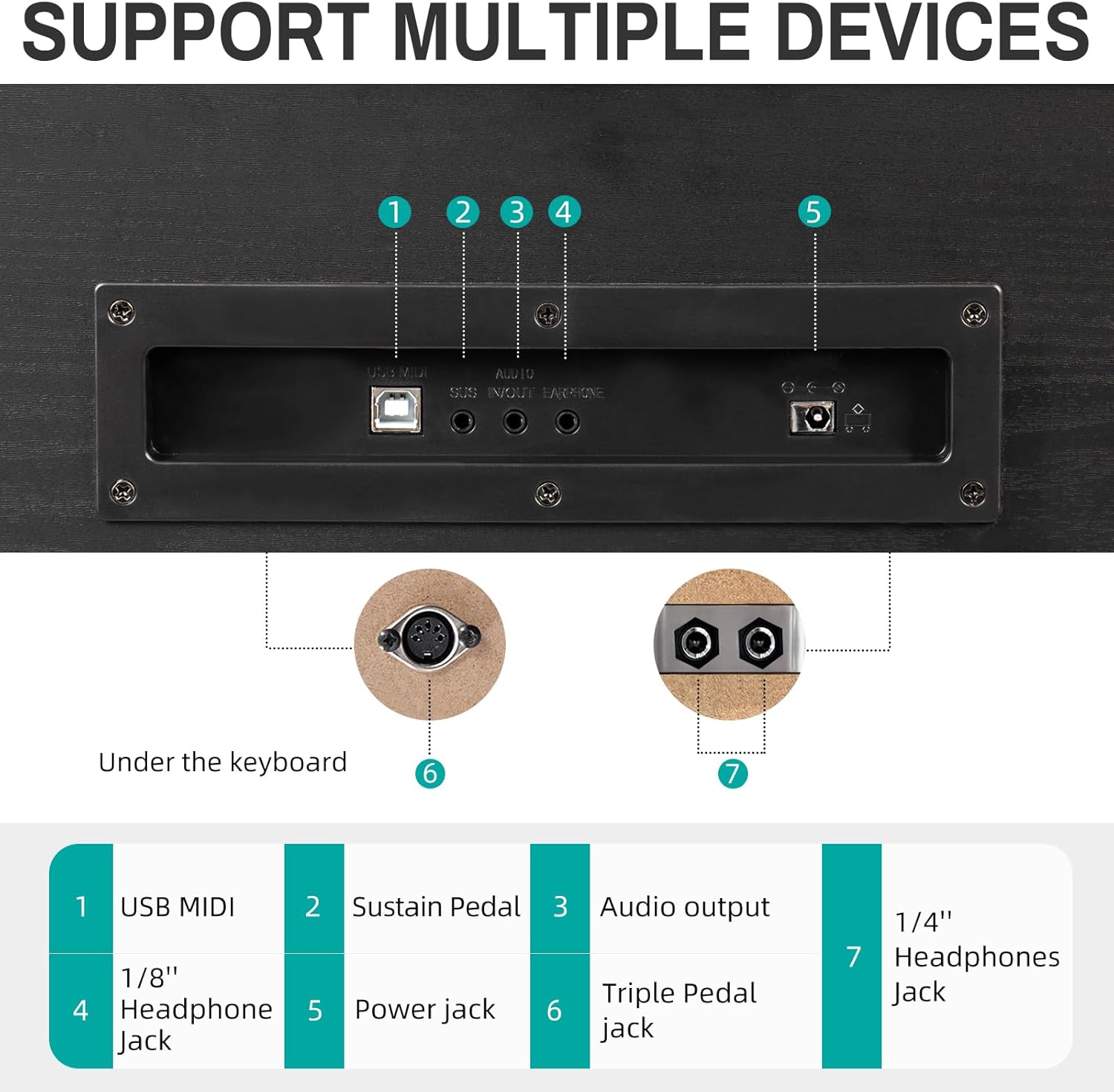 AODSK 88-Key Weighted keyboard piano,Hammer Action Digital Piano with Speakers,Furniture Stand and Triple Pedals,piano keyboard 88 keys Beginner's Course- Support Headphones,Piano Lessons,B-83S