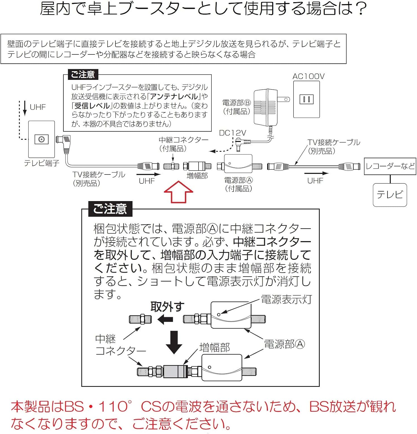 Mass Pro UB18L-P UHF Line Booster for Terrestrial Digital Broadcasting
