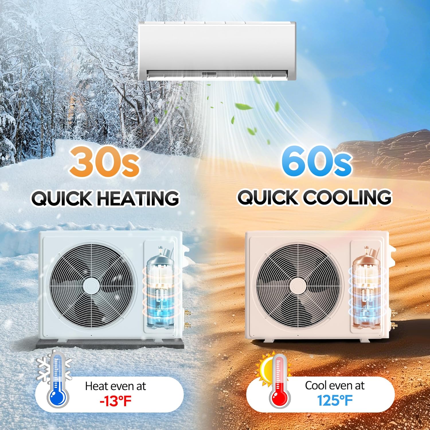9000 BTU Mini Split Air Conditioner ＆ Heat Pump - 110V/120V Wall Mount Ductless Inverter AC/Heating System - 19 SEER2, Ultra Quiet