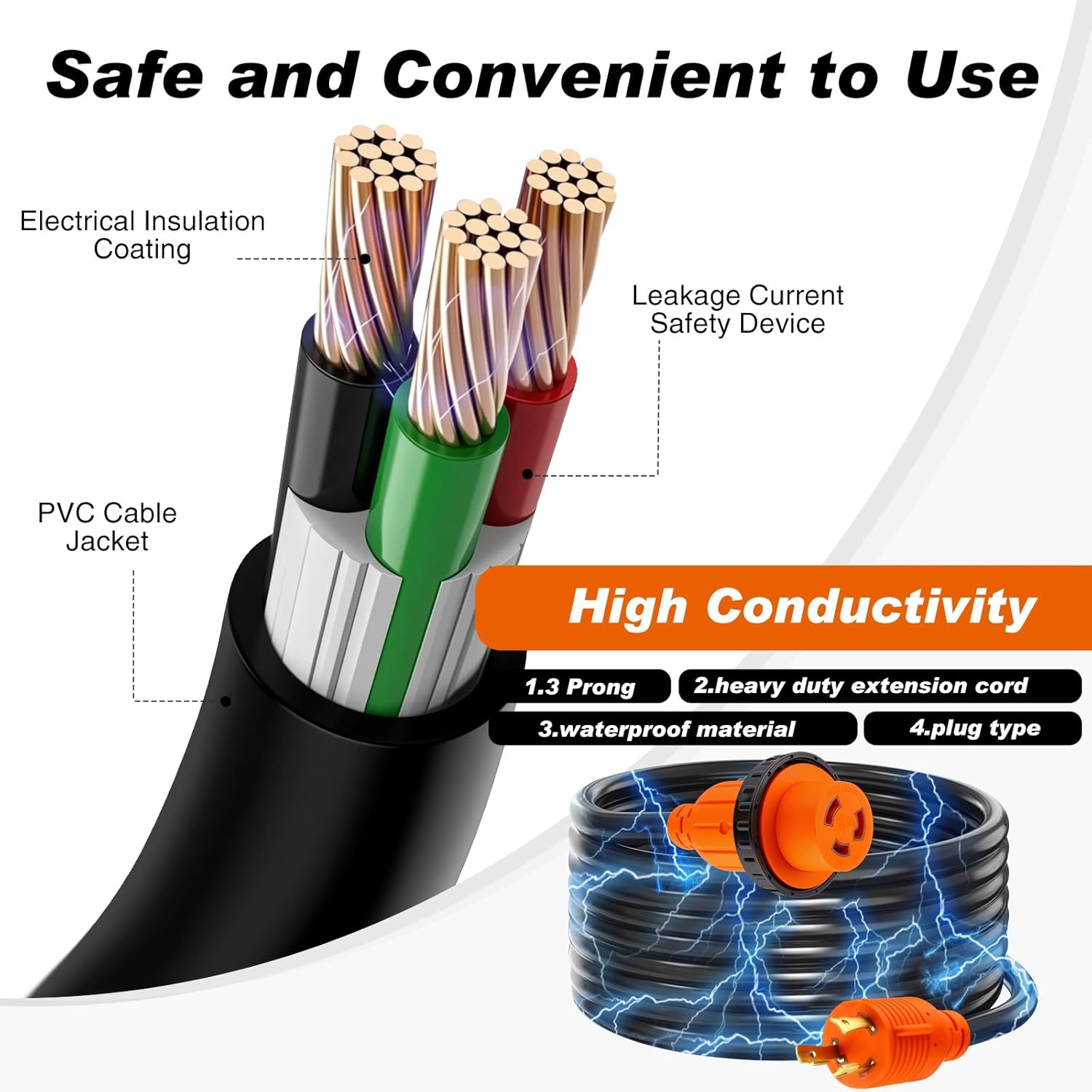 Kanayu 20 ft 30 Amp Generator Rv Extension Cord and Pre-drilled Power Inlet L5-30p/l5-30r Generator Interlock Kit 3 Prong Compatible with Nema 125v/250v 10 Gauge for Home Backup, Etl Listed