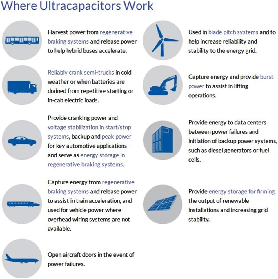 6PCS Maxwell car Audio Amplifier Super Capacitor 3.0V 3000F Graphene Battery 12V Engine Start car Battery